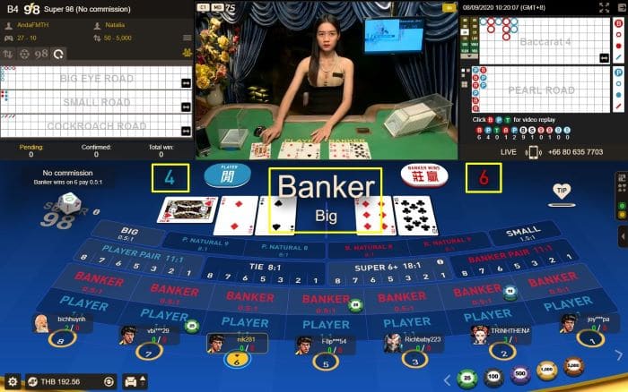 วิธีเล่น x5bet phini Spider Baccarat - สําหรับมือใหม่จาก A ถึง Z